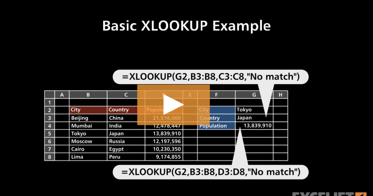 Basic XLOOKUP Example (video) | Exceljet